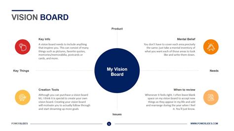 Vision Board Template Powerpoint